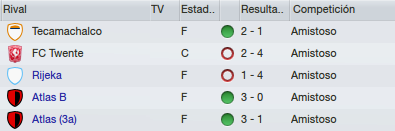 Pretemporada.png