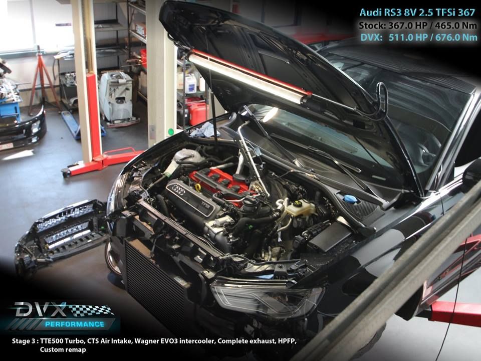 TTE500+ Upgrade Performance Turbocharger 2.5 TFSI TTRS 8J ...
