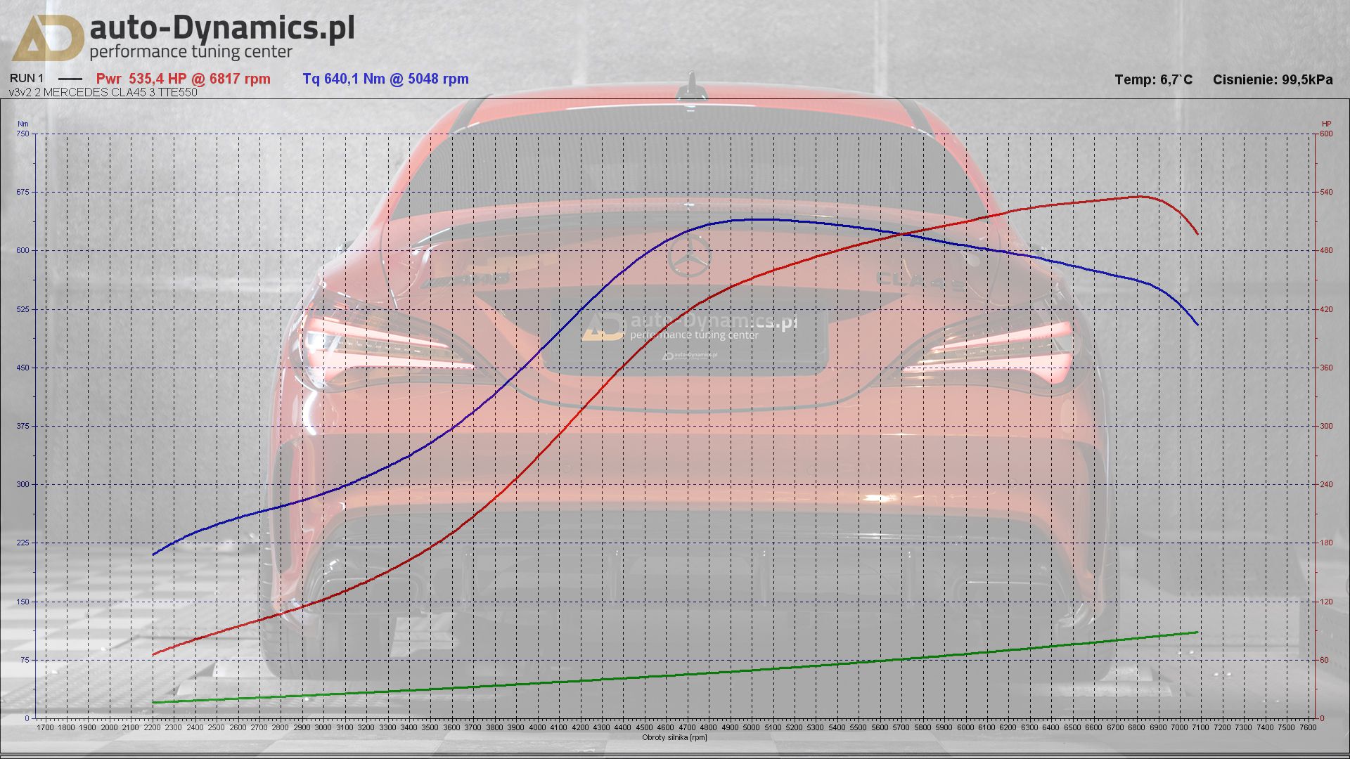  photo CLA AMG TTE550 AUTODYNAMICS 535HP 640Nm_zpsod1bmszz.jpg