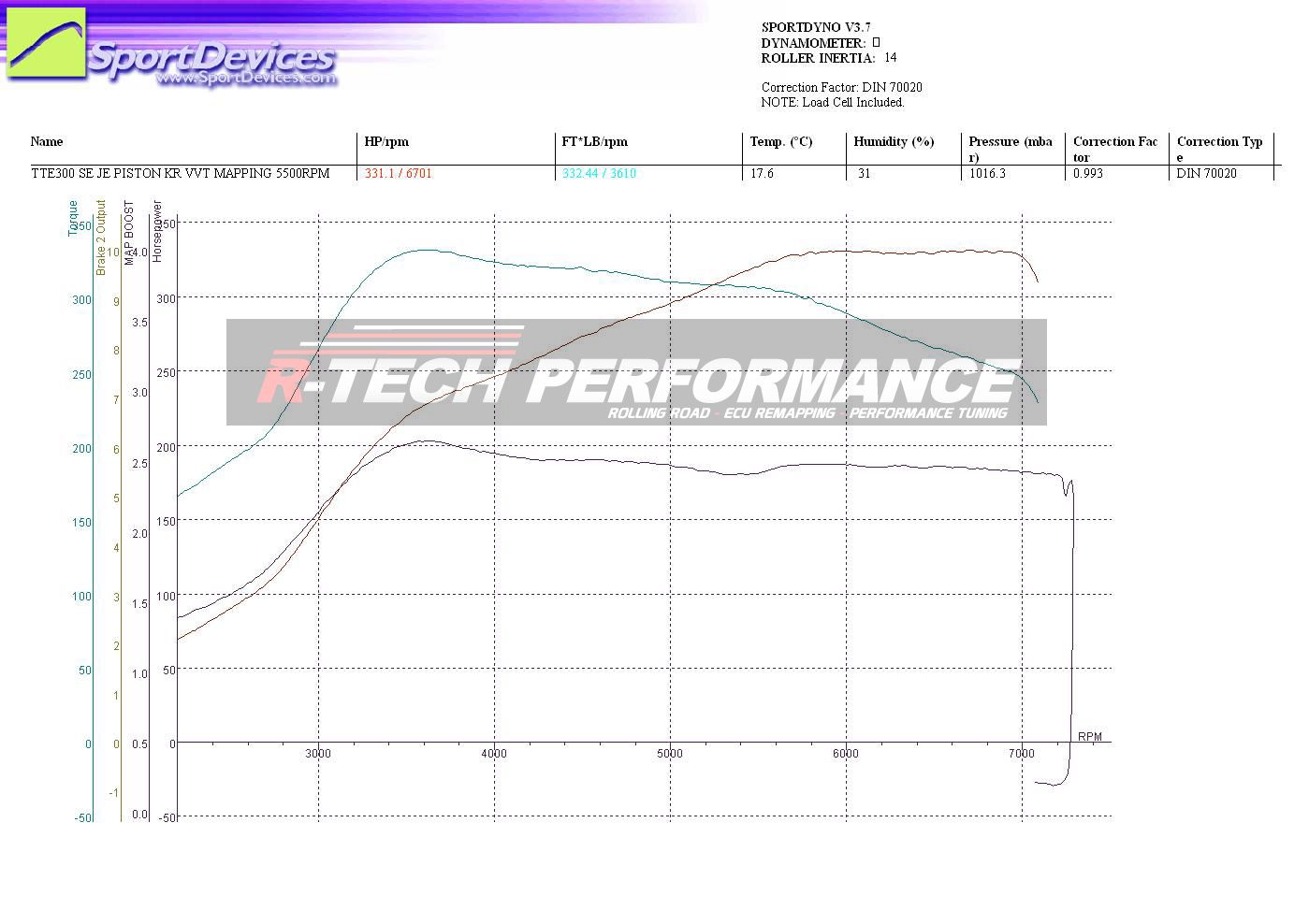 S3 TTE300 R-TECH photo TTE300 1_zpsdh7xp1ws.jpg