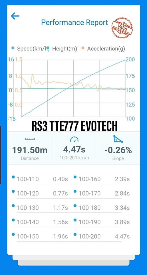  photo tte777 evotech_zpsliai0vie.jpg